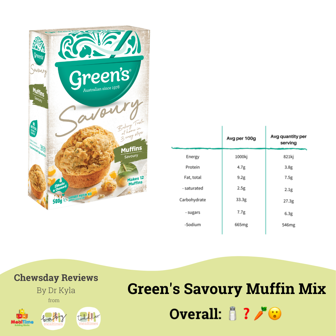 chewsday-review-green-s-savoury-muffin-mix