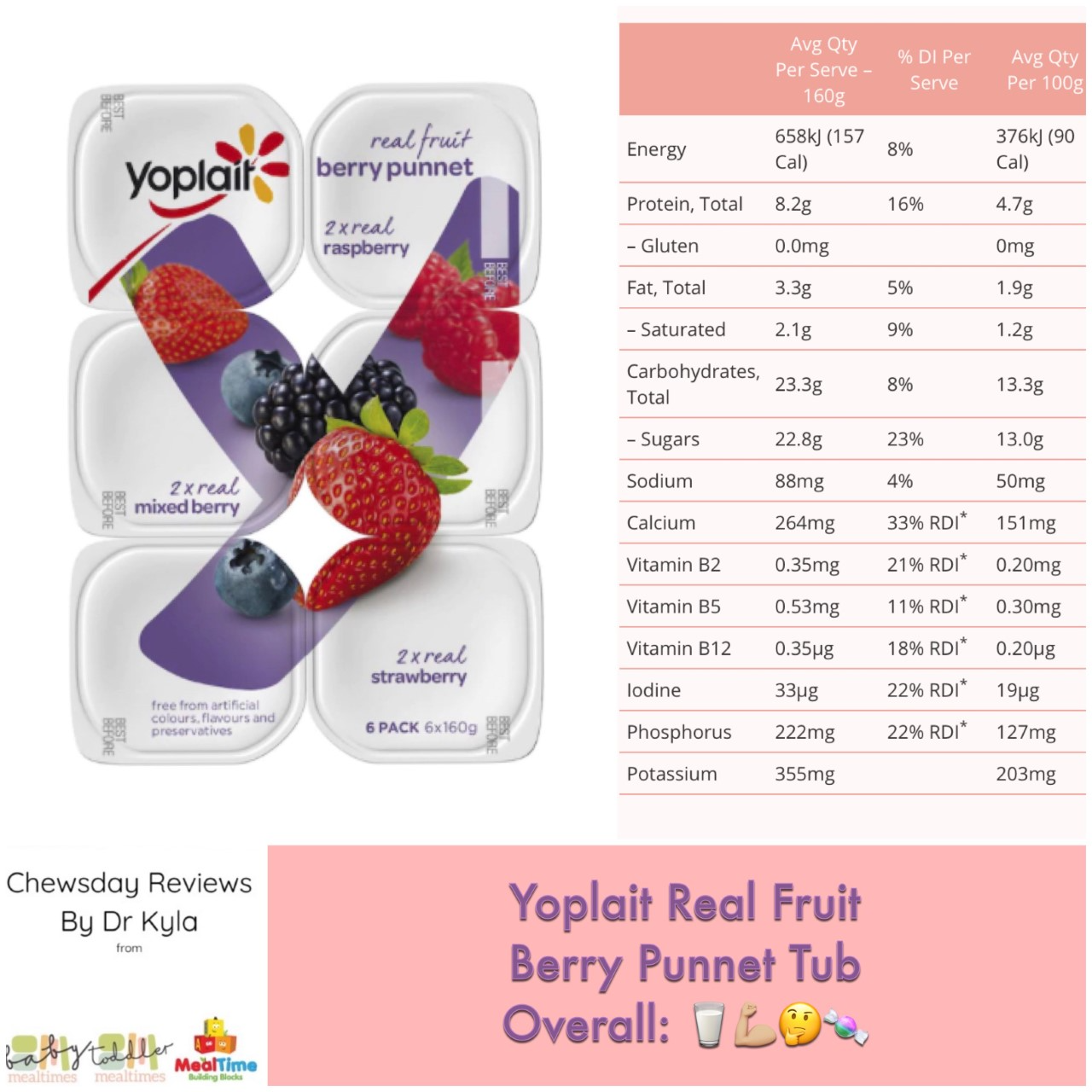 yoplait-mixed-berry