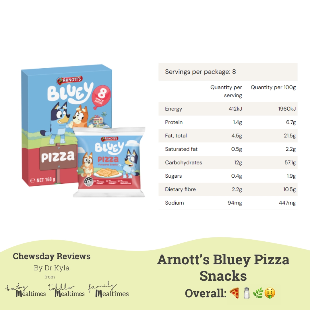 CR Bluey pizza snacks (1)