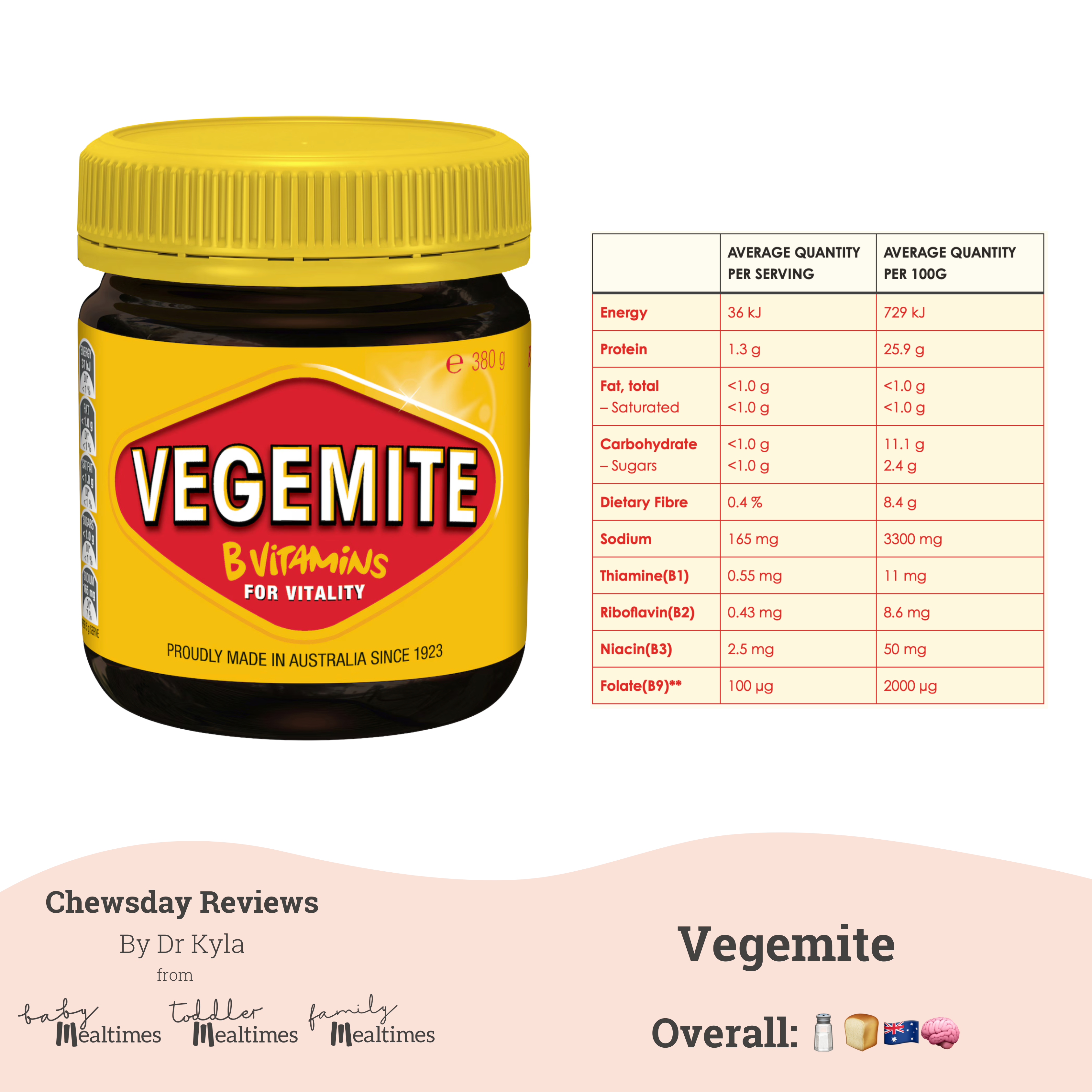 CR Vegemite