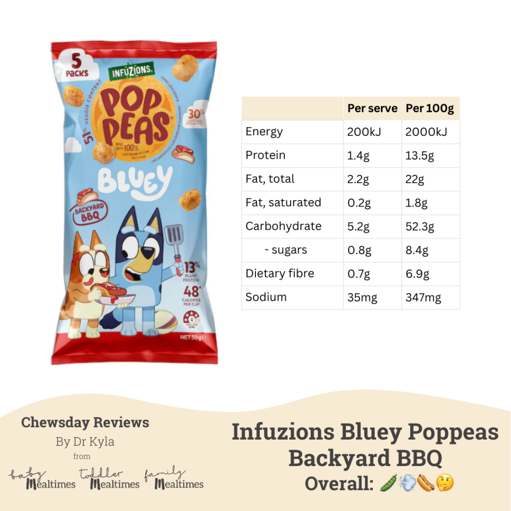 CR Bluey Pop Peas_20260225_110506_0000