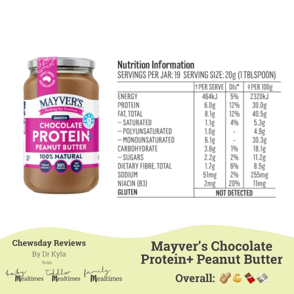 CR Mayver's Chocolate Protein+
