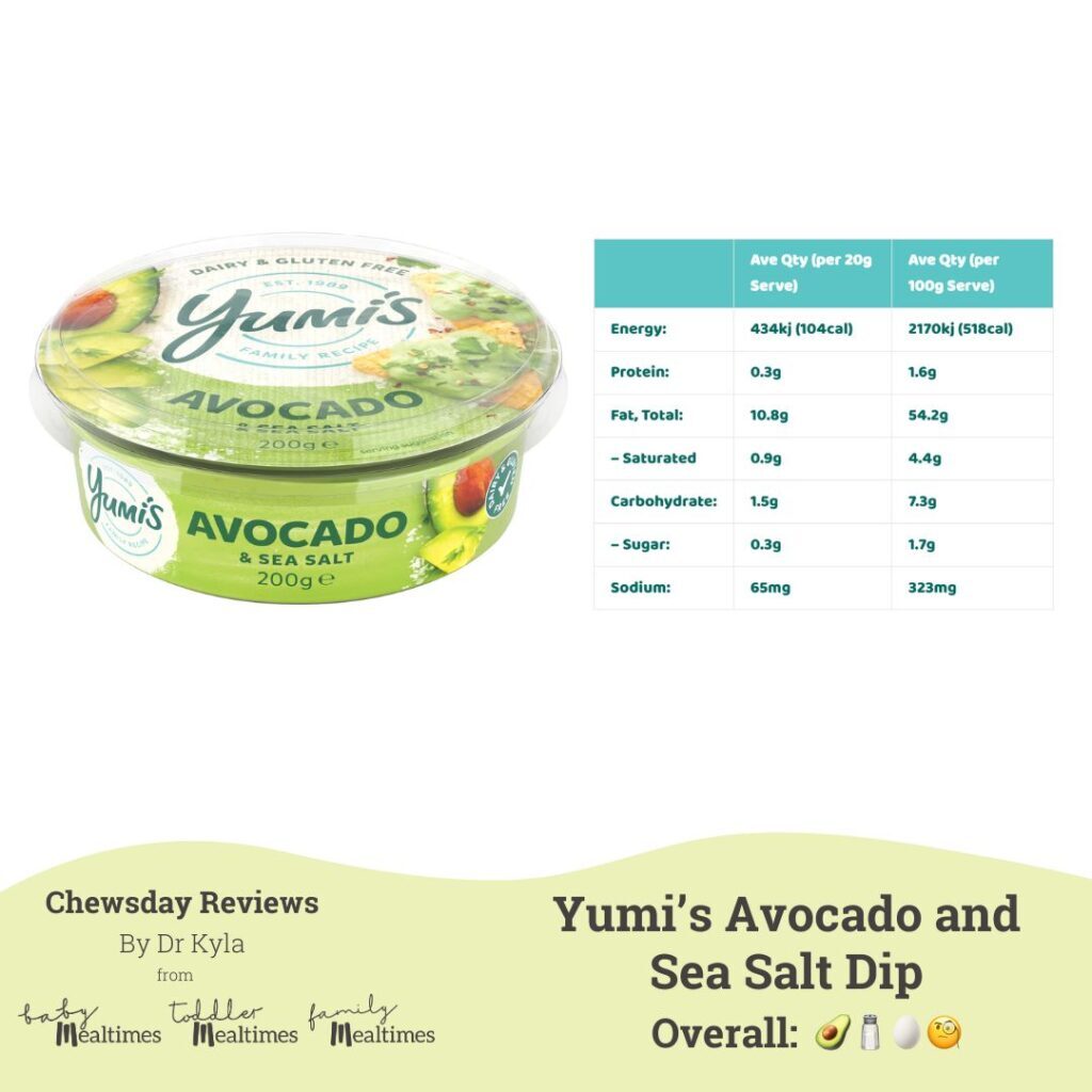 Copy of CR Template Green (1)